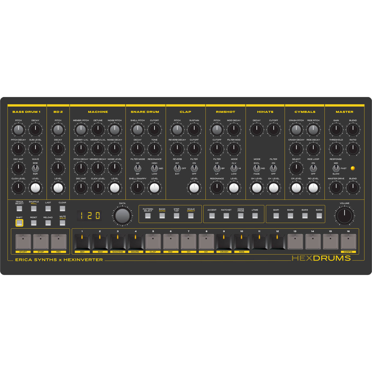 Erica Synths Hexdrums drum machine with colorful pads and controls, designed for electronic music production.