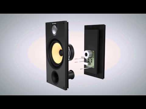 Bowers & Wilkins 603 S3